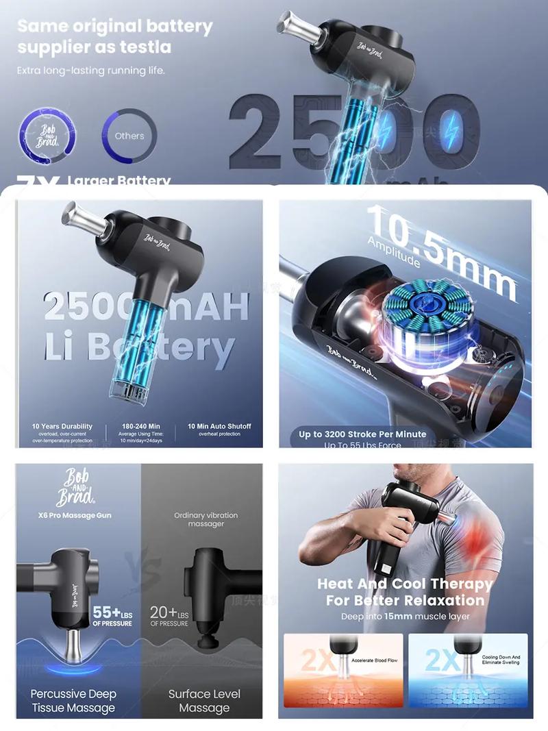 亚马逊主图a 筋膜枪(电子产品).七年亚马逊产品设计经验 设 