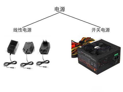 0 电子产品世界