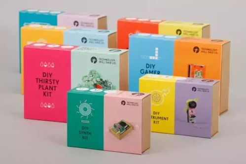 产品包装盒型及结构创意包装设计分享
